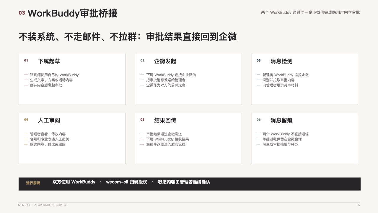 美智策 WorkBuddy 审批桥接流程方案图